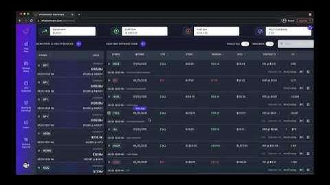 WhaleStream Real-Time Options Flow & Dark Pool/Equity Block Platform - Setting Your Watchlist