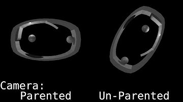 Blender Test - Centrifugal Gravity