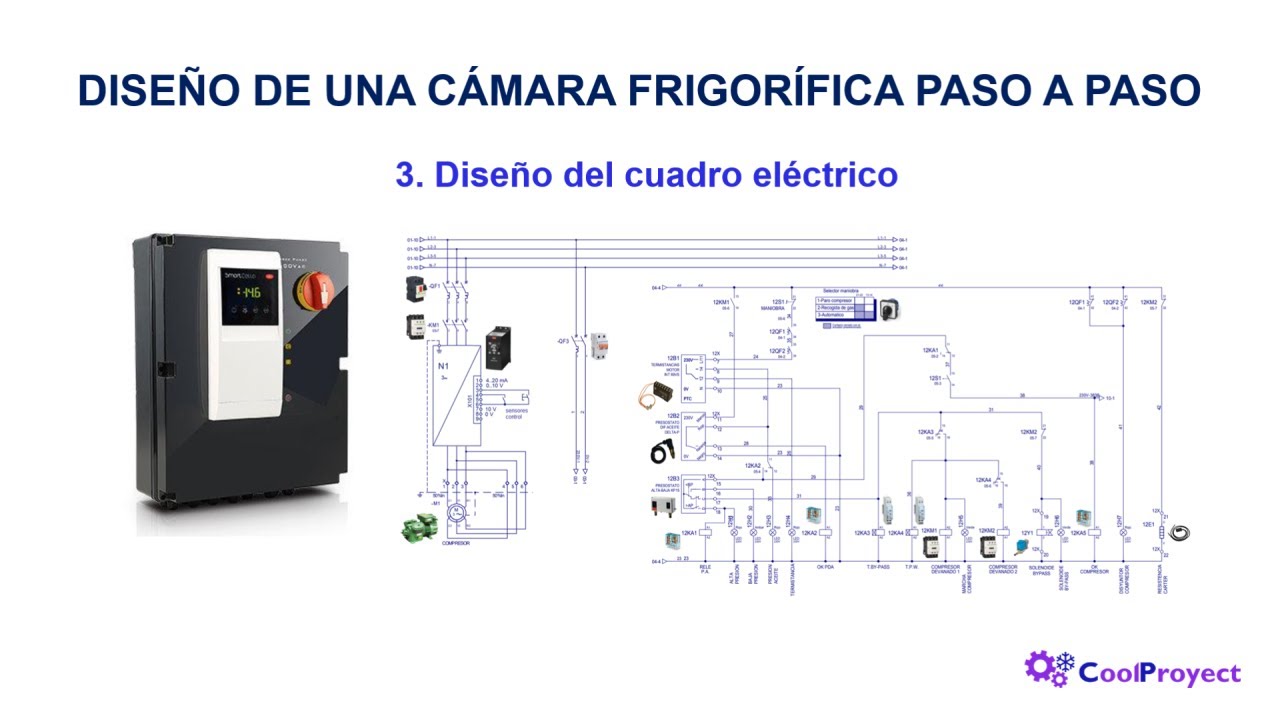 Cómo diseñar el cuadro eléctrico para una cámara frigorífica - YouTube