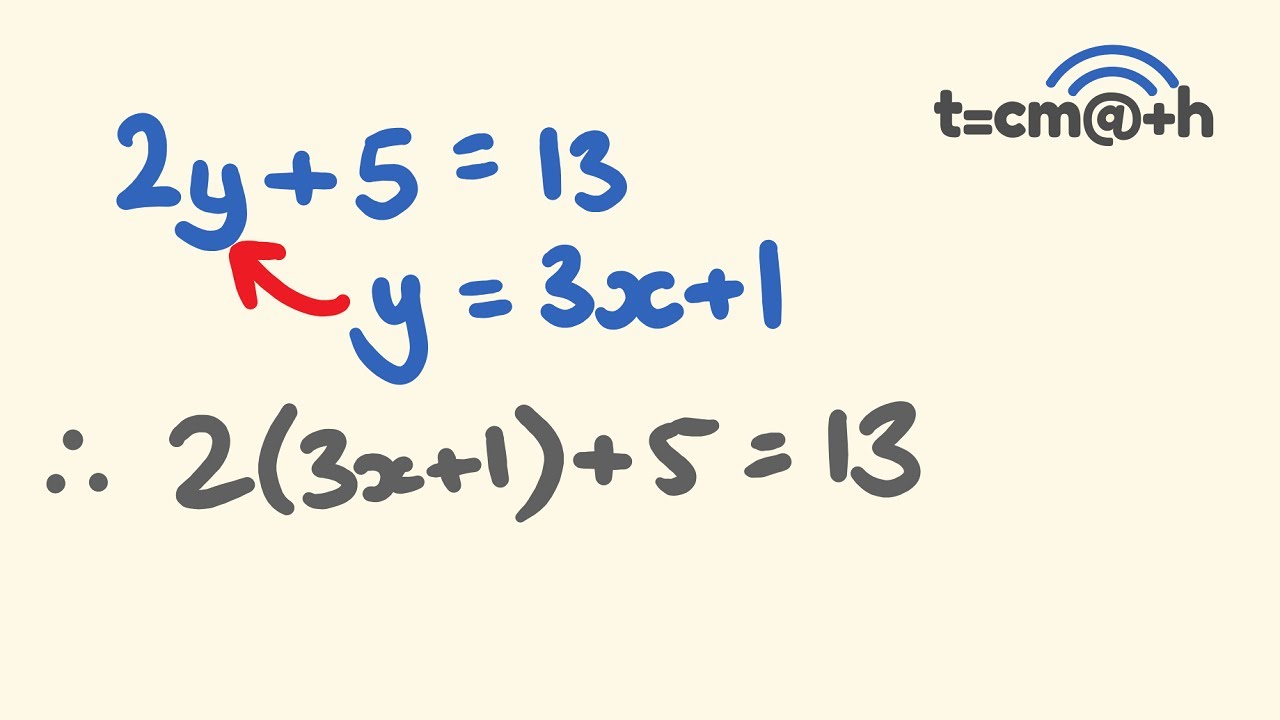 Simultaneous Equations solved using Substitution