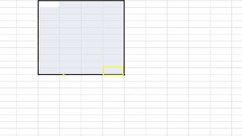 IGCSE ICT Class 6 - Creating spreadsheet in MS Excel (part 3)