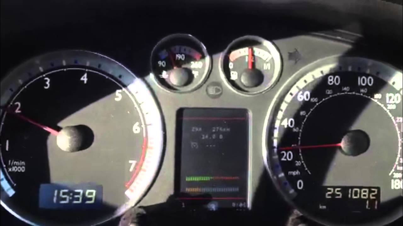 Colof MFD sun, Passat B5, Golf 4 color instrument cluster YouTube