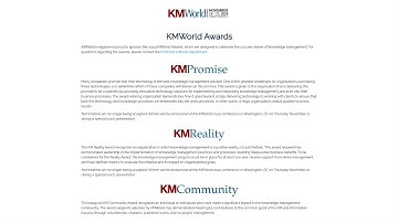 2024 KMWorld Awards