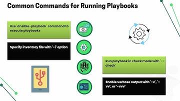 How to Run Ansible Playbook in Linux | Ansible Training | Playbook Tutorial