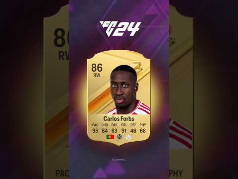 BEST HIDDEN WONDERKIDS