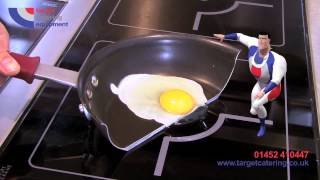 Captain Target - Episode 1 : An Introduction to Induction Cooking