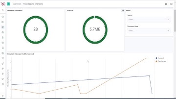 Migrate Documentum to SharePoint Online with Xillio Insights