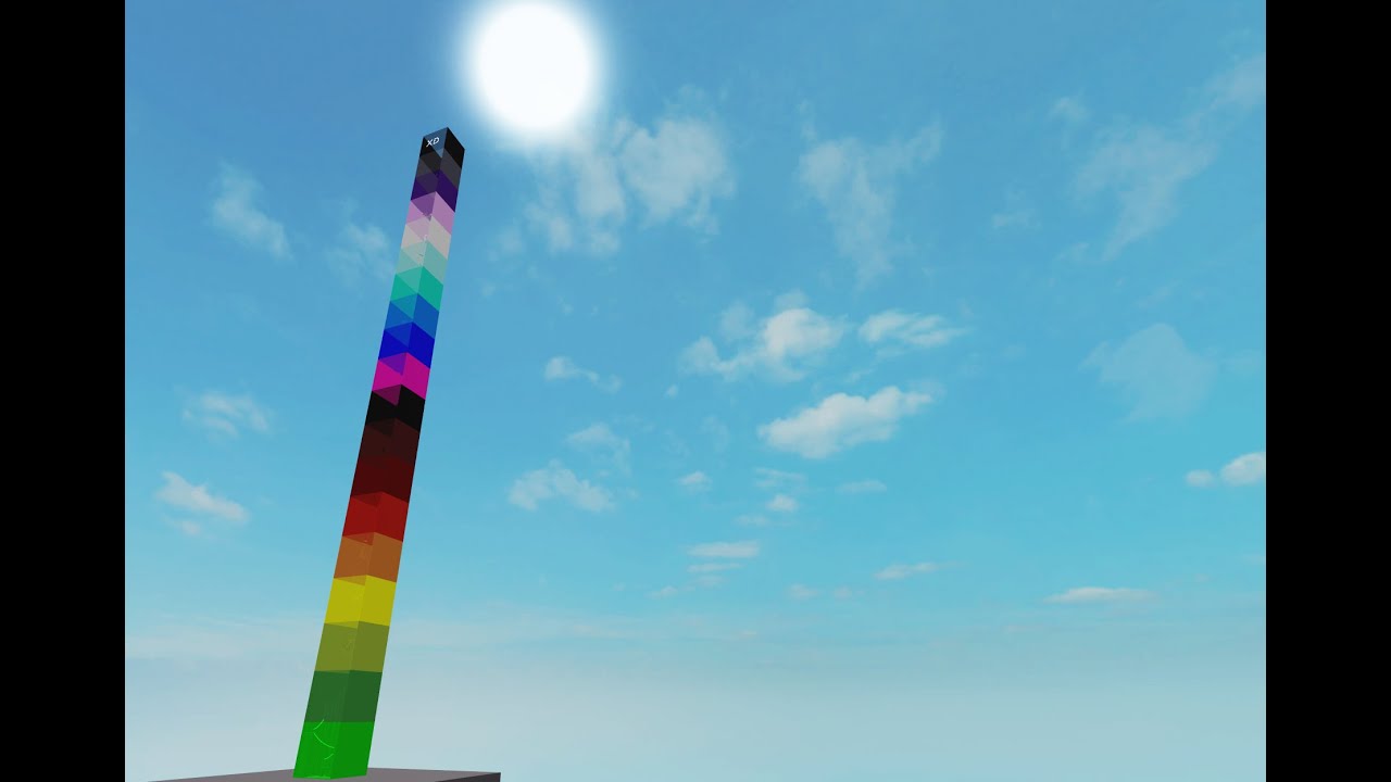 Citadel of Difficulty Chart Classic YouTube