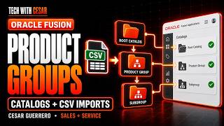 Oracle Fusion Product Groups Explained: Setup, Hierarchies, and CSV Imports