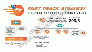 CARA CEPAT NAIK PERINGKAT & STRATEGY PERCEPATAN PENGHASILAN BESAR DI VTUBE