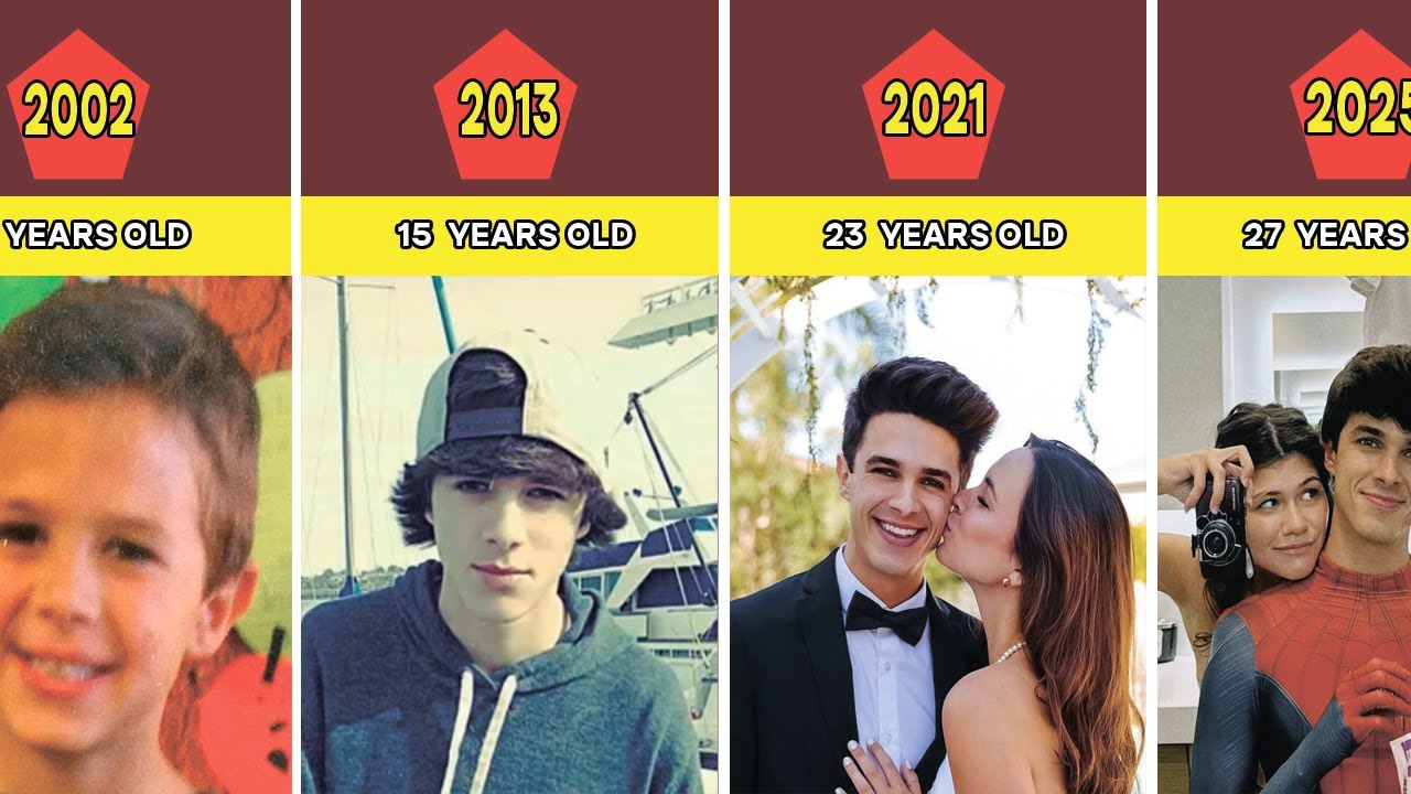 Brent Rivera – Transformation From 4 to 27 Years Old (1998–2025) - YouTube