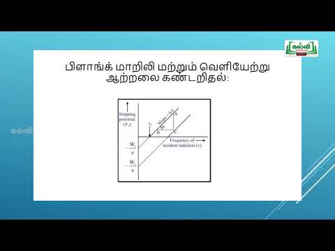 NEET Study Video - PHYSICS | கதிர்வீச்சு மற்றும் பருப்பொருளின் இருமைப் பண்பு