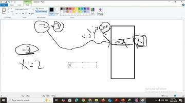 compiler construction lecture 1 part 3 (key language element )