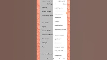 How To Check Ram Status Easily In Redmi, Mi & Poco | Ram Usage Display In Mi Phone | 2022