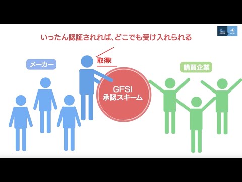 GFSI：世界食品安全イニシアチブ〜その取り組み @GFSIGlobalFoodSafetyInitiative