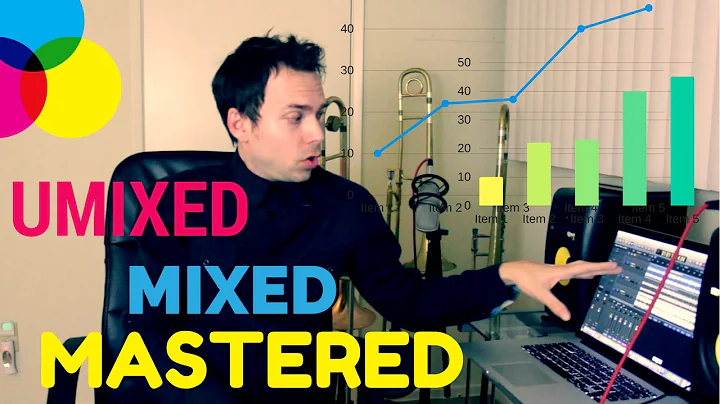 comparing same song unmixed, mixed and mastered - Audio Engineering comparison