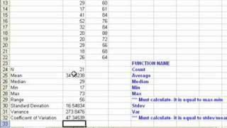 Using Built-in functions for Descriptive Statistics