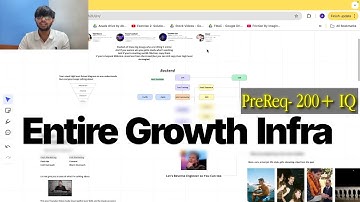 This “free community” funnel will take your info biz to $50k/mo