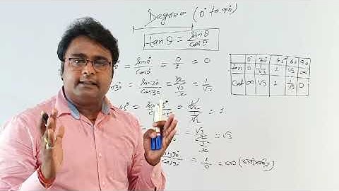 1st Year - Workshop Calculation & Science (Trigonometry) Part-3rd