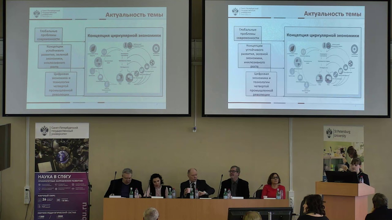 Ветрова Мария Александровна - YouTube