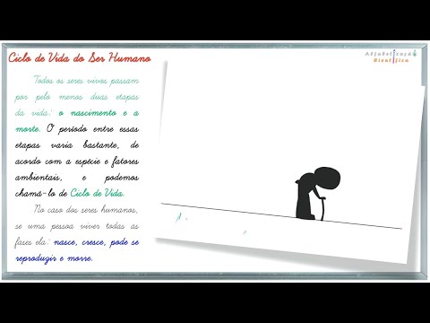 Vídeo: Qual ciclo de vida os humanos têm?