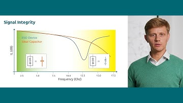 Parasitics in ESD Devices and their impact on signal integrity