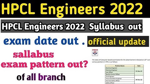HPCL Engineers 2022 Exam Date, Syllabus & Exam Pattern Out// official update for all branch