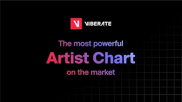 Viberate Tutorial | Navigate the Artist Chart in 4 Simple Steps