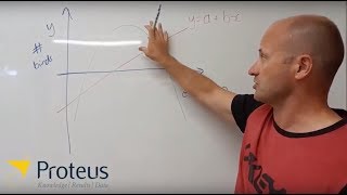 Tips on using continuous-valued covariates in analyses