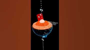 earth basic layers 3d visualization. #3danimation #physics #geography #animation #12thphysics