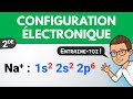 Configuration lectronique dun ion  exercice  seconde  chimie