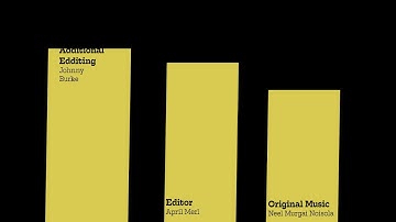 Project 3: Saul Bass Inspired Title Sequence fir the movie Yes Men