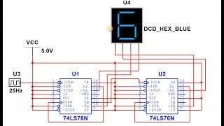 MULTISIM DOWN COUNTER USING IC 74LS76 | JK FLIP FLOP