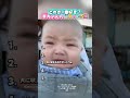 #おもしろ動画 #面白集 #赤ちゃん #赤ちゃんのいる生活