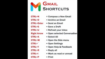 GMAIL Shortcuts - Computer Science