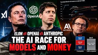 Elon vs OpenAI vs Anthropic: The AI Race for Models and Money