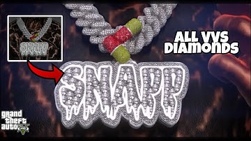 Making A Iced Out Chain + Grillz Set In GTA 5 RP (FiveM) | Blender 3D Modeling