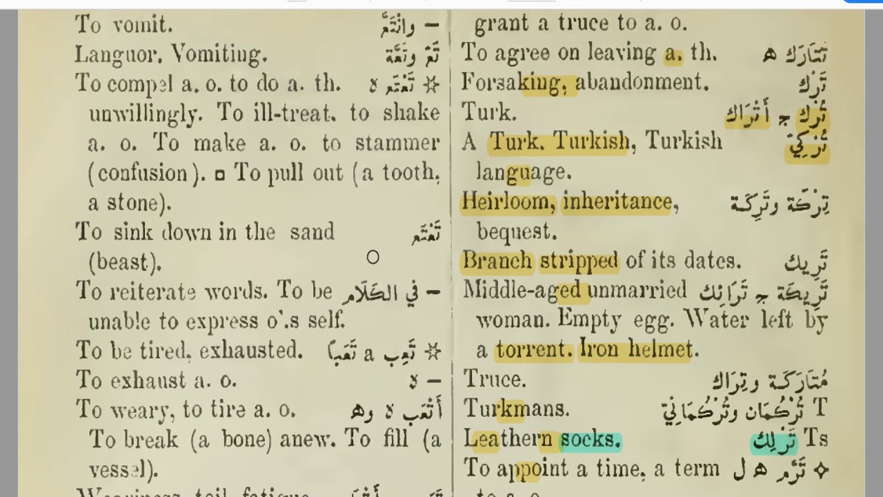 Arabic English Dictionary 24 YouTube