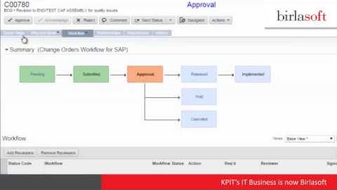 Seamlessly Integrate Oracle Agile PLM to SAP ERP