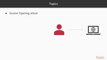 Hands-On Incident Response Analysis:   Introducing the Section | packtpub.com