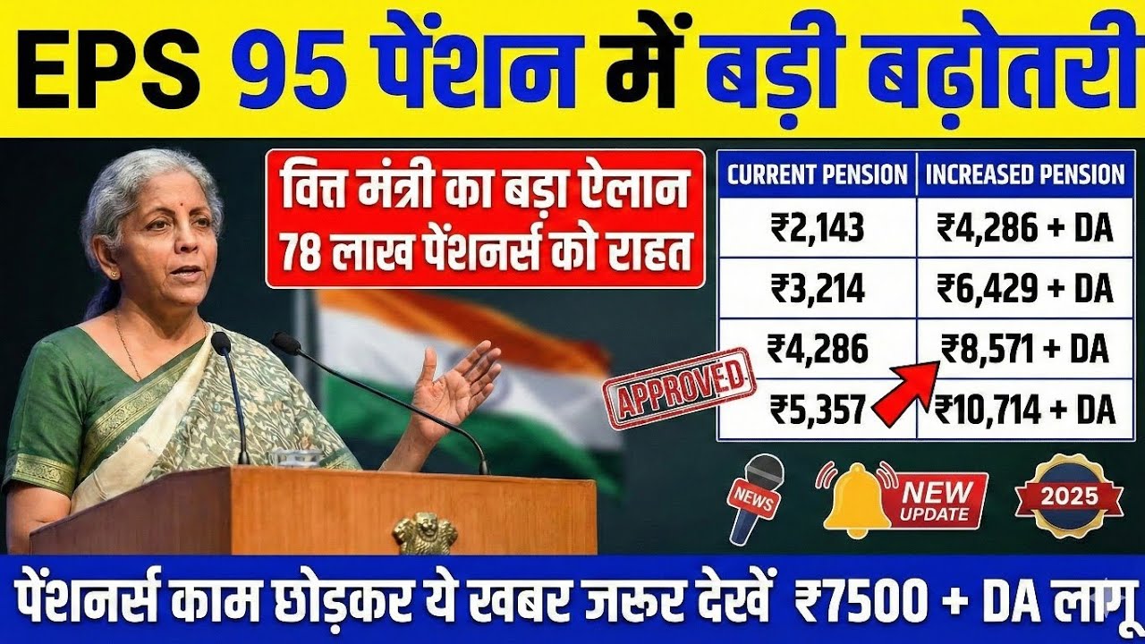 EPS 95 Pension Latest News 2026 | pension hike eps 95 NCP MP Supriya Sule in Lok Sabha