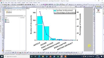 Include break in the axis to hide redundant data (In Origin Pro)