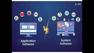 Basic ICT | IT bu'uuraa part 2  Application software and System software | Information Technology screenshot 2