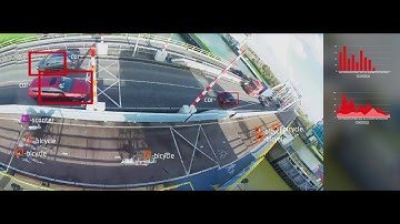 Safe bridge operation using AI