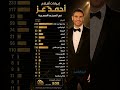 ايرادات افلام النجم احمد عز تصميم احمد ابراهيم احمد عز