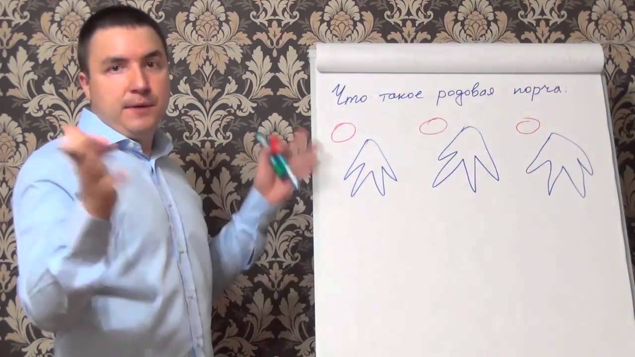 Родовая порча, как она работает, как самостоятельно узнать есть ли ...