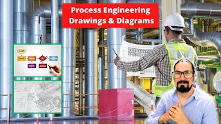 NEW COURSE - Process Engineering Drawings & Diagrams
