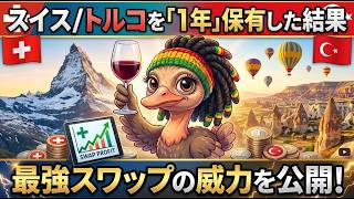 スイスフラン/トルコリラペアのスワップ運用益報告！（１年間）