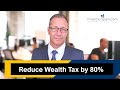 60% Wealth Tax rule in Spain