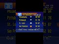 Required Weekly Test Noaa weather Radio Station WXK 85 Oklahoma City OKLAHOMA 12 PM 5/20/26